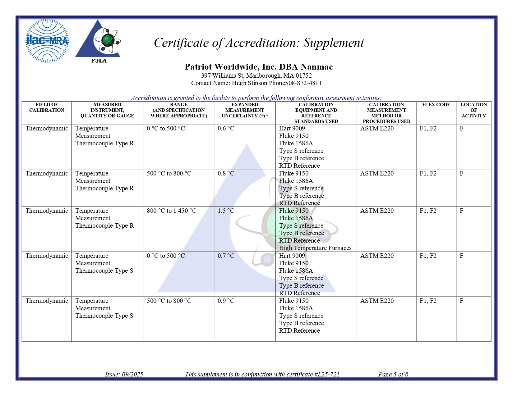 ISO 17025 Certification Page 5